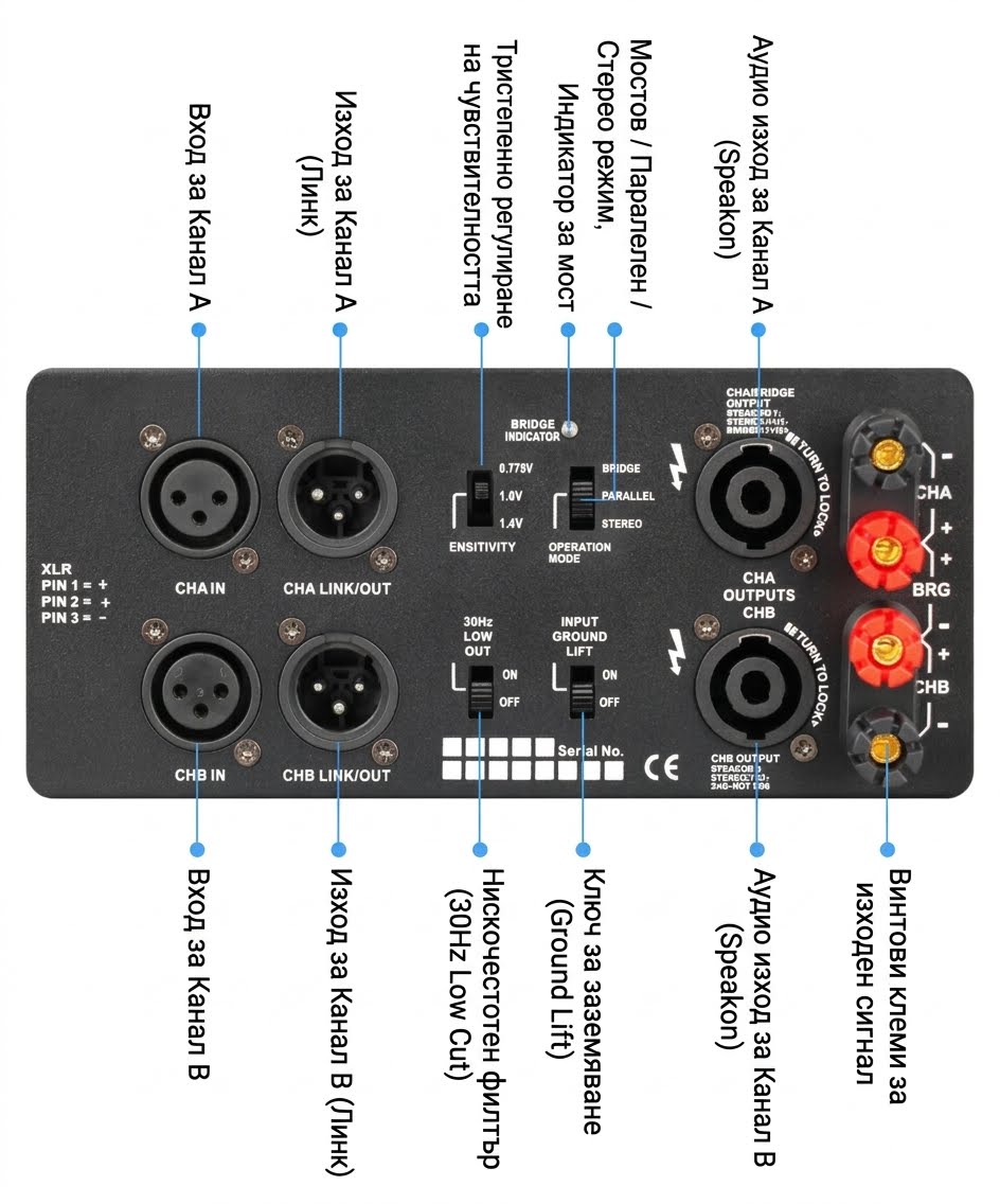 Clarity MR - 80