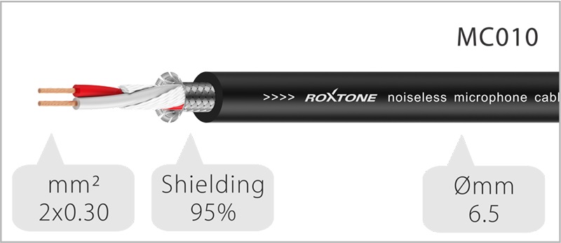 ROXTONE MC010-100 микрофонен кабел